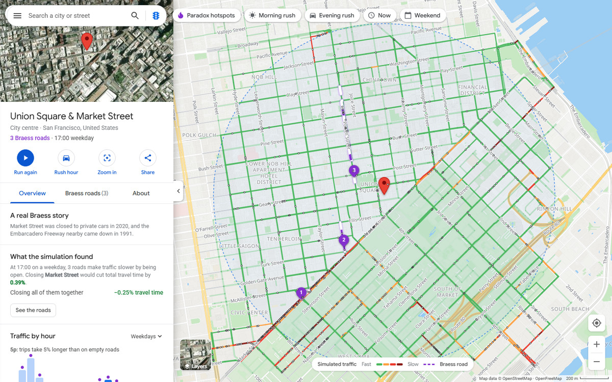 Braess's Paradox Traffic Simulator